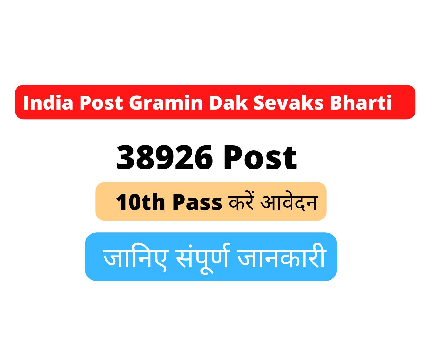 Indian Post Gramin Dak Sevaks Recruitment 2022